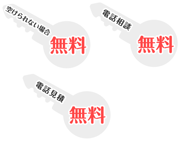 相談・見積・開けられない場合無料